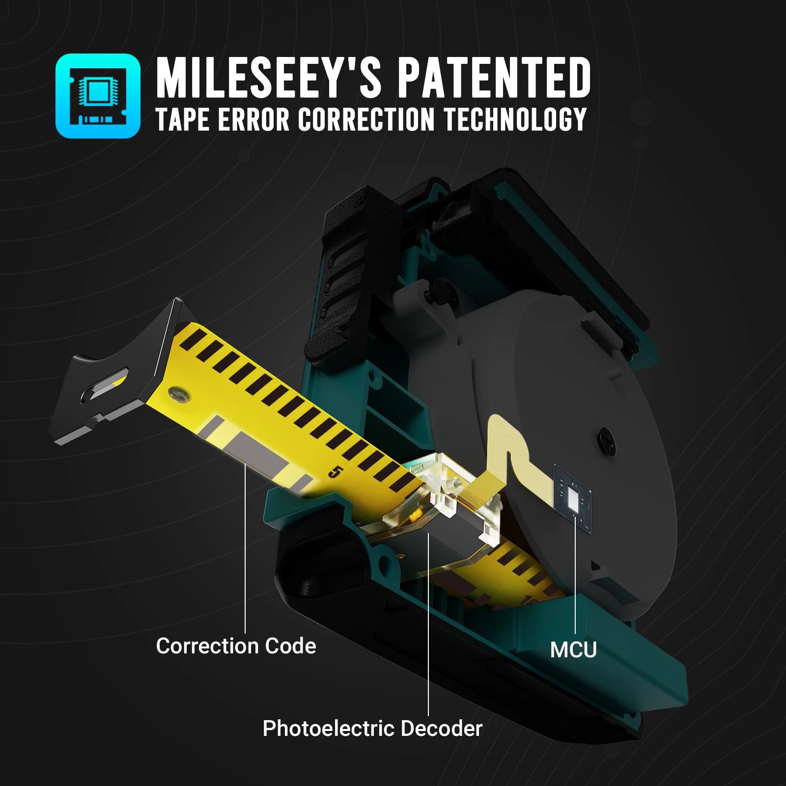 Professionele Laser Afstandsmeter – Mileseey Digitale Rangefinder voor Binnen en Buiten