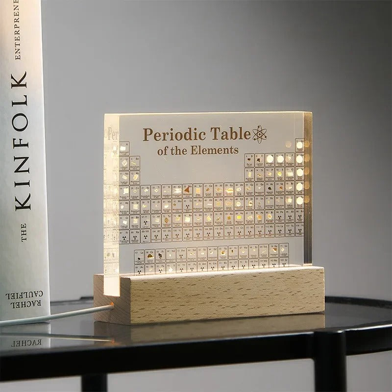 Echte Elementen Periodic Table
