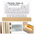 Echte Elementen Periodic Table