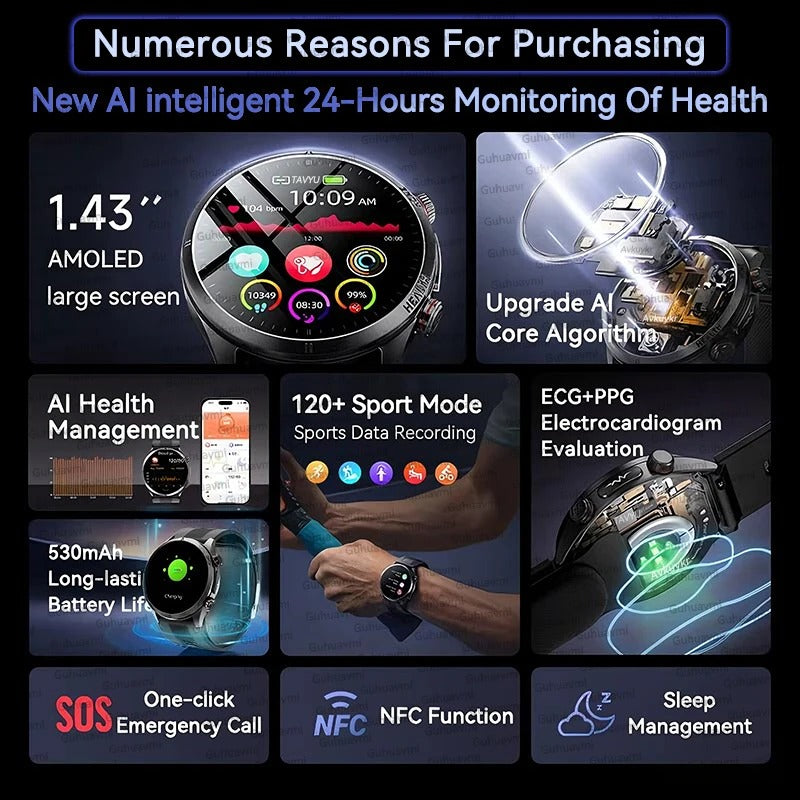 Verpleegkundige Advanced Smartwatch + Bloedrukmeter met airbag (2026)